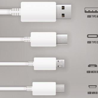 Jakie są różnice między rodzajami złączy USB?