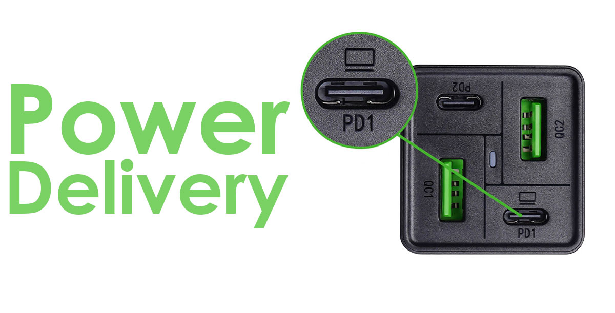  ładowarka USB-C Power Delivery i zbliżeniem na gniazdo USB-C
