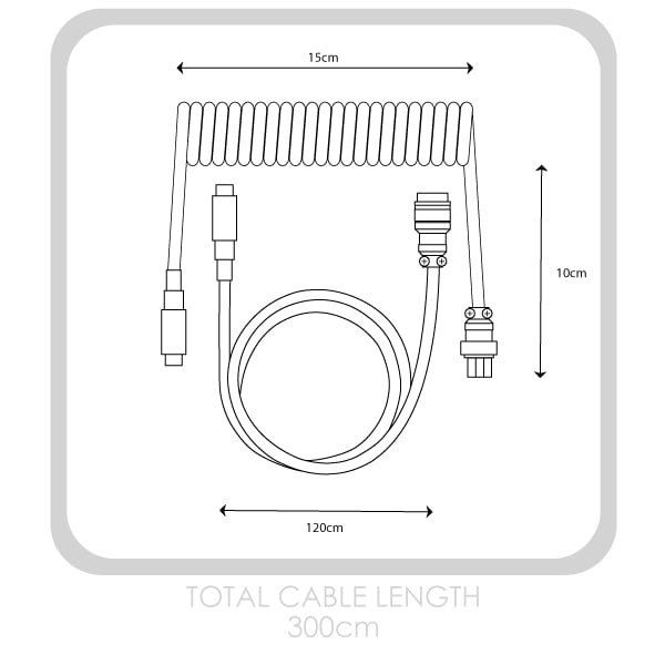Wymiary kabla spiralnego USB