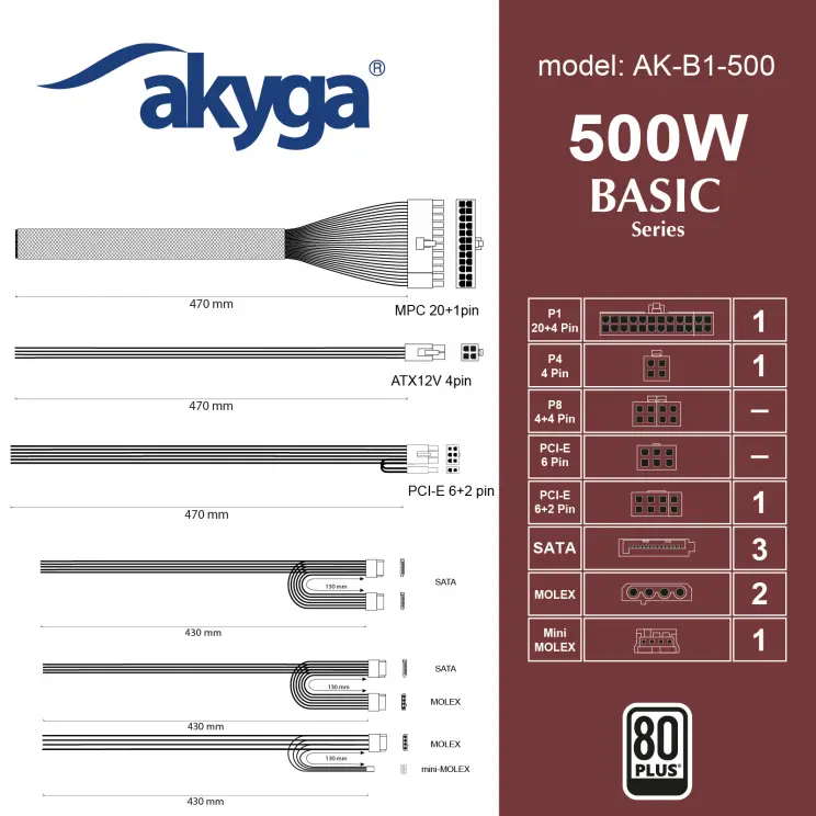 Zasilacz ATX AK-B1-500 500W - Akyga
